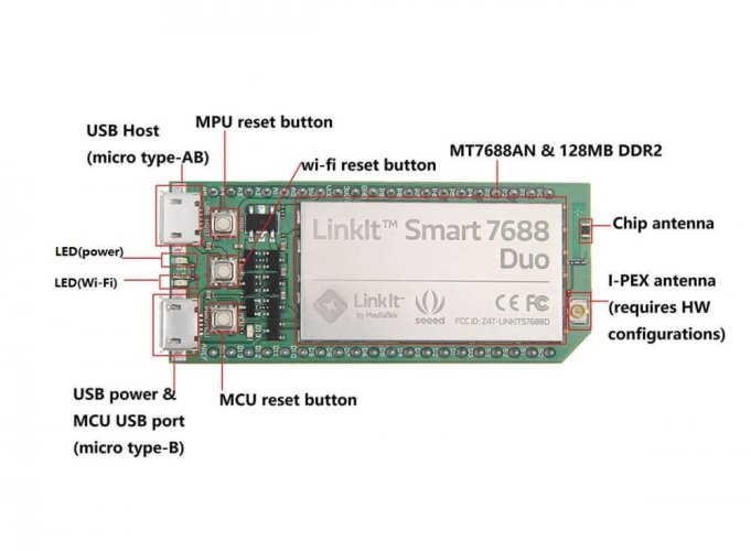LinkIt Smart 7688 DUO Vývojová Deska pro IoT