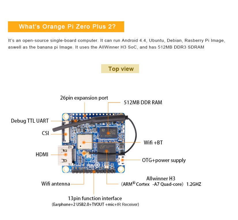 Orange Pi Zero Plus 2 H5 – Quad-core mini PC 512MB RAM, 8GB eMMC