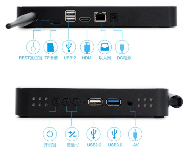 Mini počítač PiPo X11 4GB RAM, 64GB uložiště, Windows 10 Home