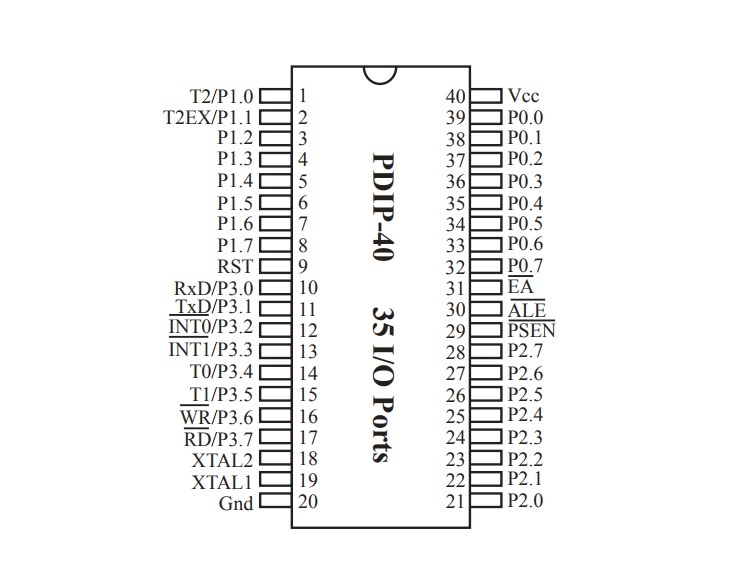 STC89C52 DIP40 51 MCU 8051 Mikroprocesor