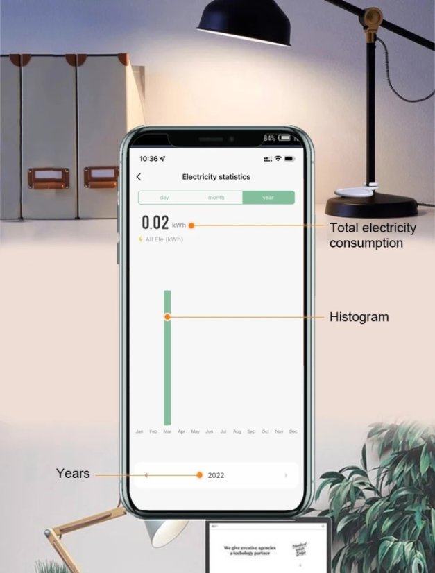 Smart WiFi Electricity Meter AC 220V 100A AT4P