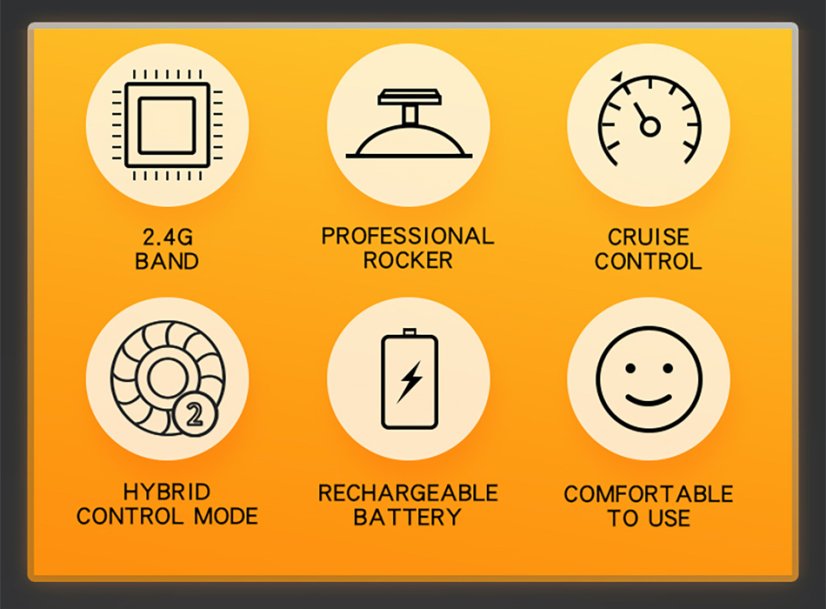 HotRC DS-600 6-channel transmitter 2.4GHz FHSS