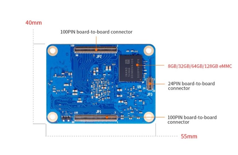OrangePi CM4 Výpočetní Modul