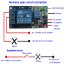 HC-13 Modul senzoru vlhkosti HR202 s relé 10A