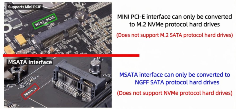 Mini PCI-E to M.2 NVMe SSD Adapter