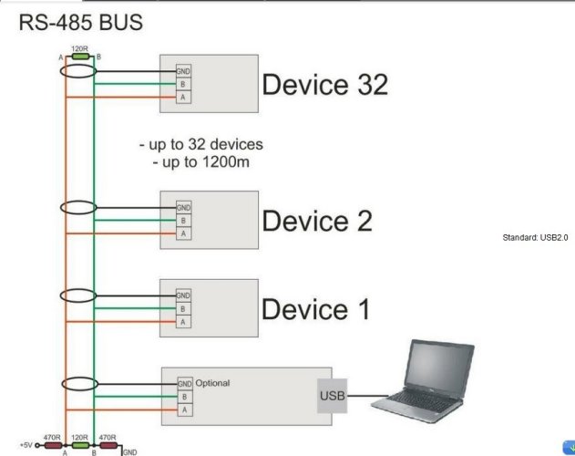 USB RS-485 Adaptér CH340 pro PC