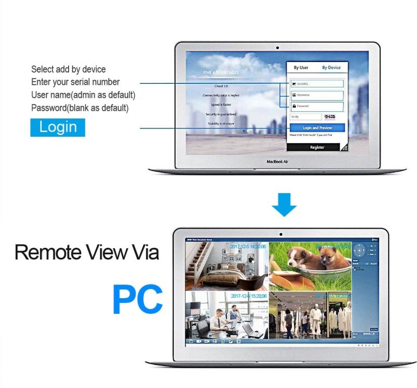 RGB-A1008NHS-C 8CH 1080P AHD-L DVR Recorder