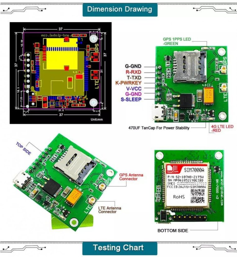 BK-7000 NB modul se SIM7000G - sada s anténami