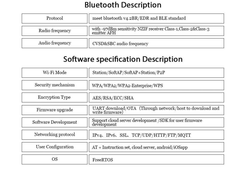 LILYGO® TTGO T-Watch - Programmable Watch with ESP32