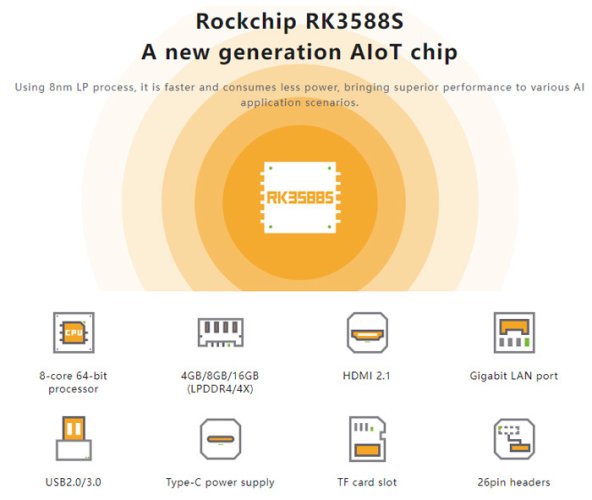 Orange Pi 5 Plus - Výkonný open-source jednodeskový počítač