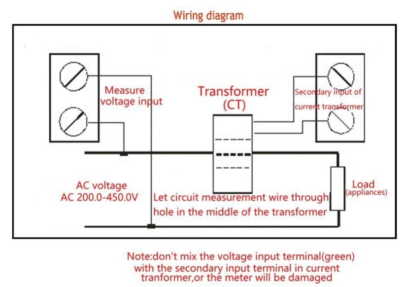 Multifunkční měřicí přístroj DL69-2048