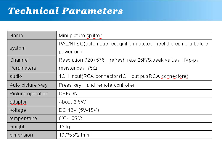PLVSPLT41 4-kanálový video splitter do auta