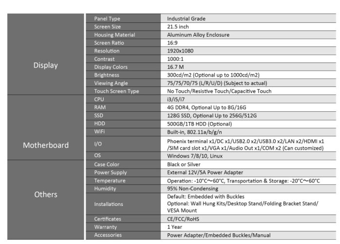 NWP2152 Průmyslový tablet 21.5 palce s i3-6100U