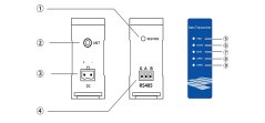 Ebyte NA611 Séria – Priemyselný RS485 WiFi sériový server