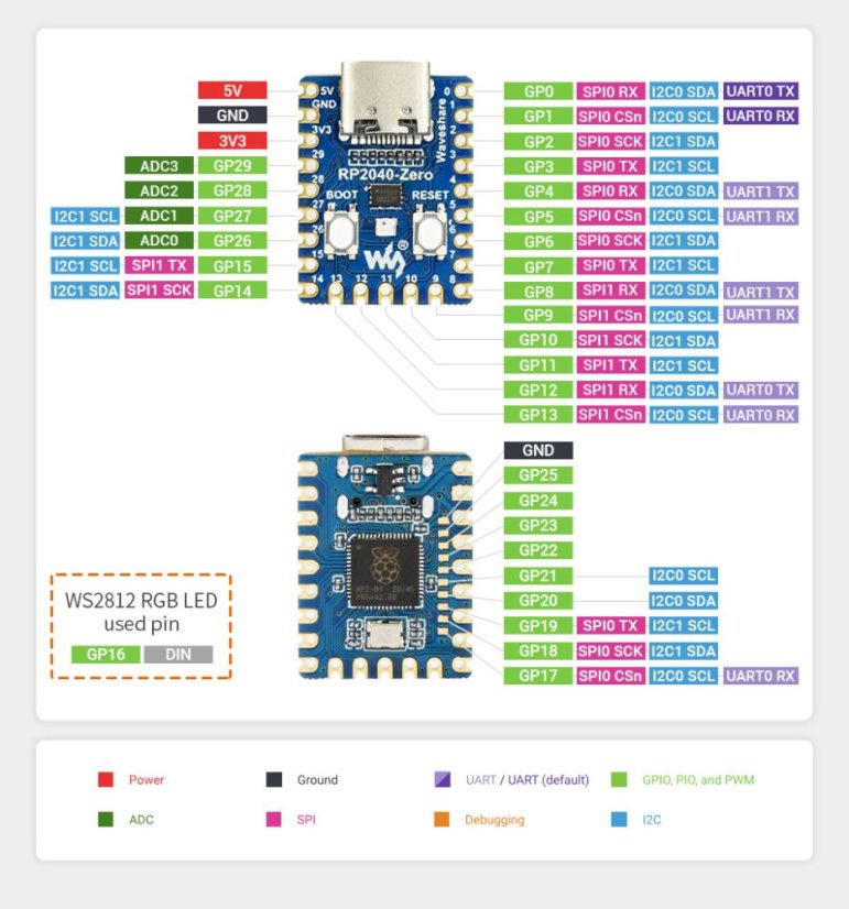 RP2040-Zero - Vysoce Výkonná MCU Deska
