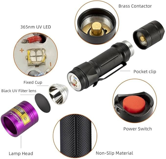 Powerful UV 365nm 10W Flashlight with ZWB2 Filter