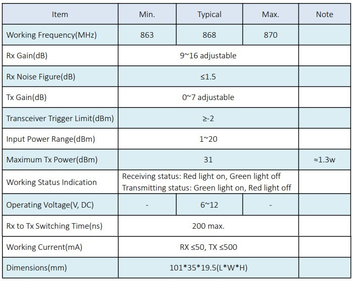 YR-AMP868 868MHz LoRa Signal Amplifier, Waterproof