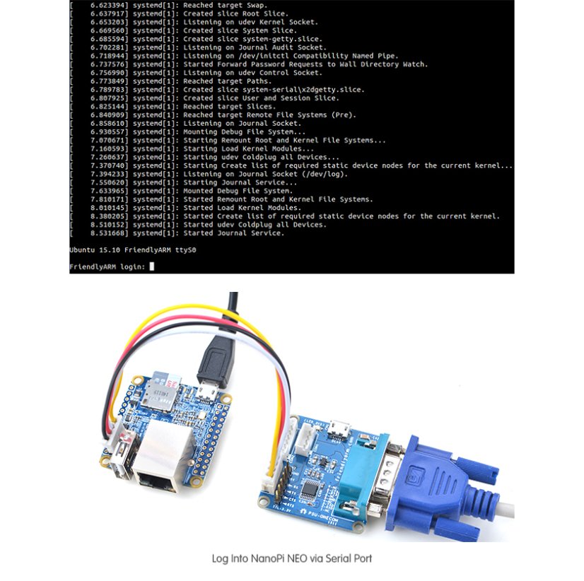 NanoPi NEO LTS 512MB