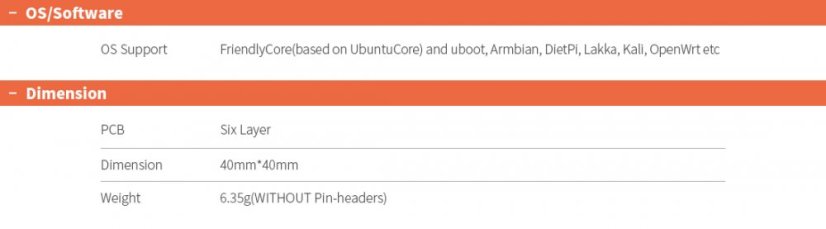 NanoPi NEO Core CPU Deska LTS