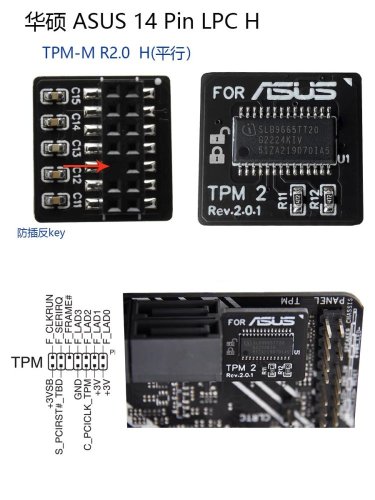 ASUS TPM 2.0 Modul – Zabezpečení pro vaše zařízení - Model: TPM-M (14-1)pin