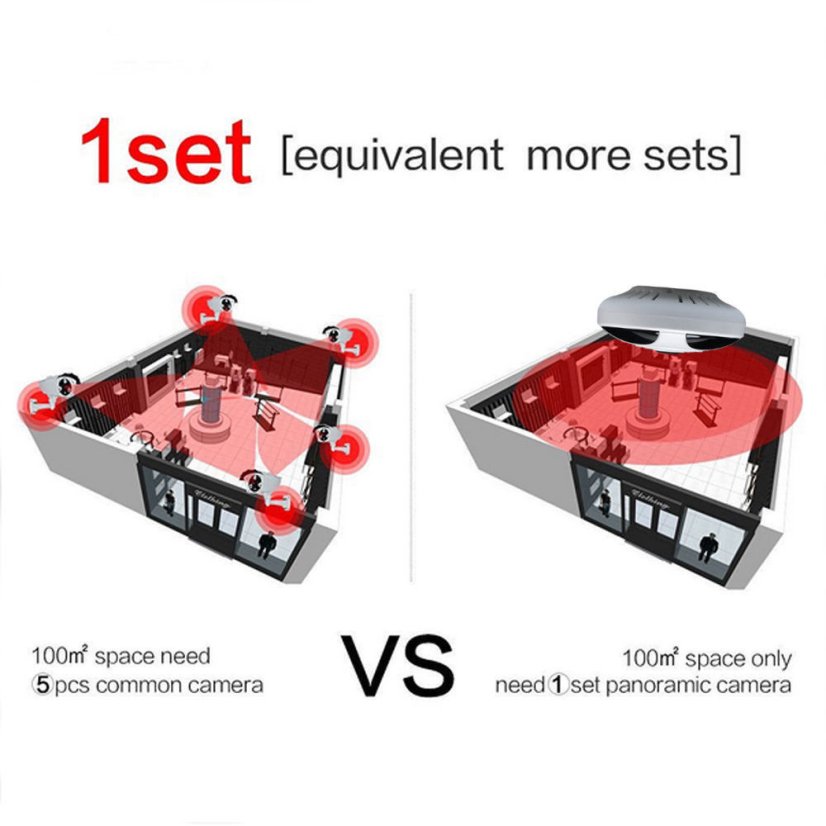 RGB-VR3-X20 1080P 2MP HD 360° WiFi IP P2P Indoor Camera