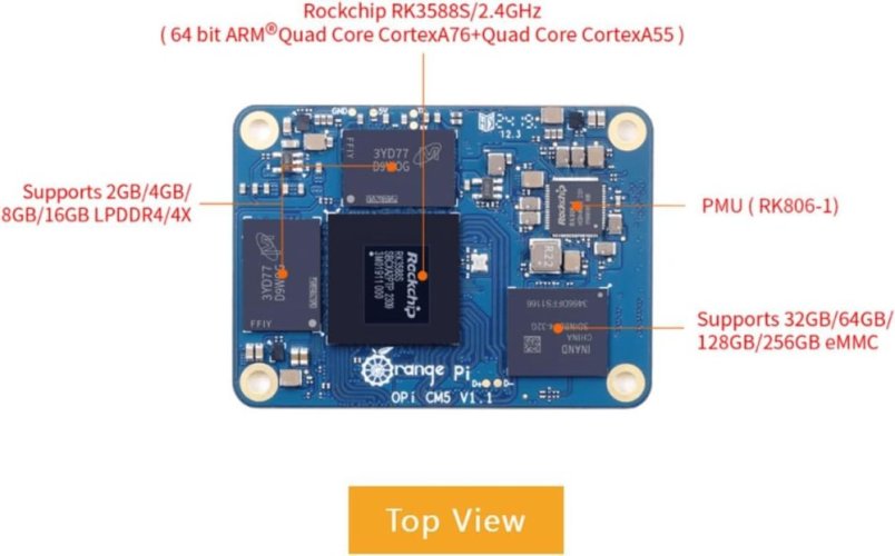OrangePi CM5 Výpočetní Modul