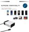 USB C PD QC3.0 AC adaptér s rychlým nabíjením neoriginální