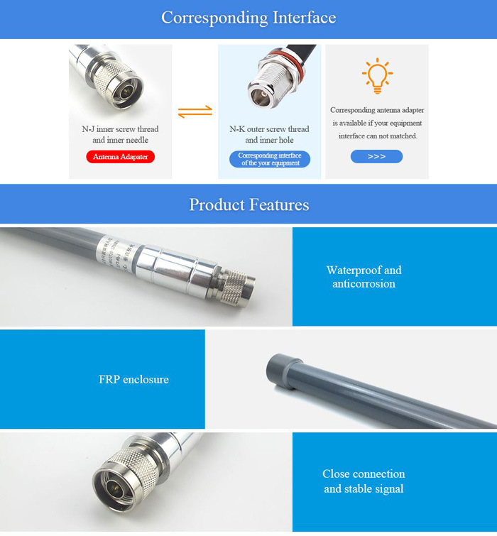 TX433-BLG External Fiberglass Antenna 410-450MHz