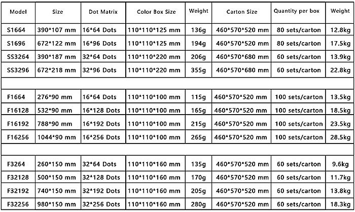 Flexibilní LED Značka pro Automobil s Bluetooth Ovládáním - Model: S1664
