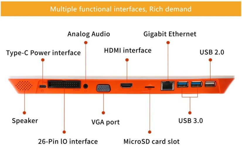 Orange Pi 800 Mini Počítač s Klávesnicí