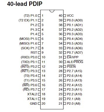 Mikroprocesor AT89S52-24PU DIP40 s 51 jádrem