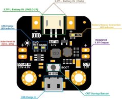 Micro Module DFR0579 for Solar Energy Management with 2V 160mA Panel