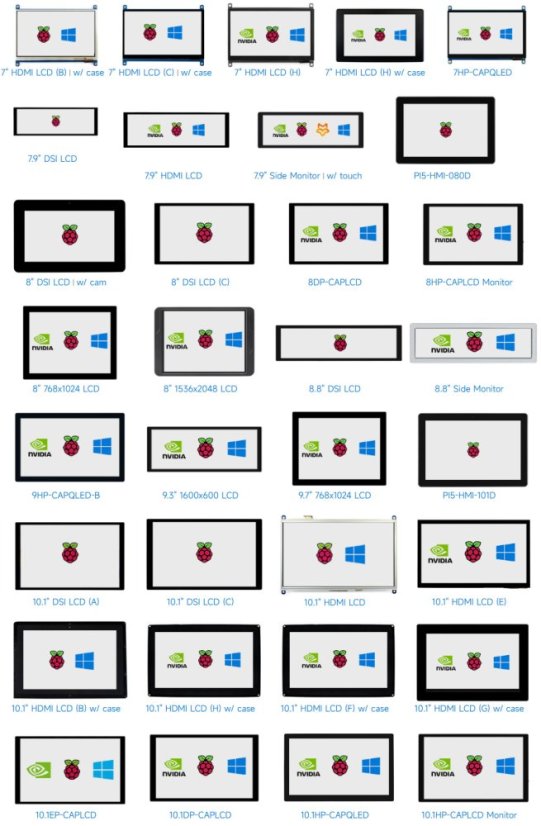 11.6" Capacitive Touch Screen, In-Cell, 1768×828, HDMI/Type-C