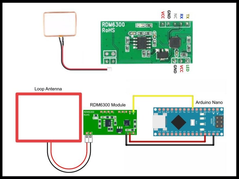 RDM6300 RFID Reader with UART Output - 125K EM4100