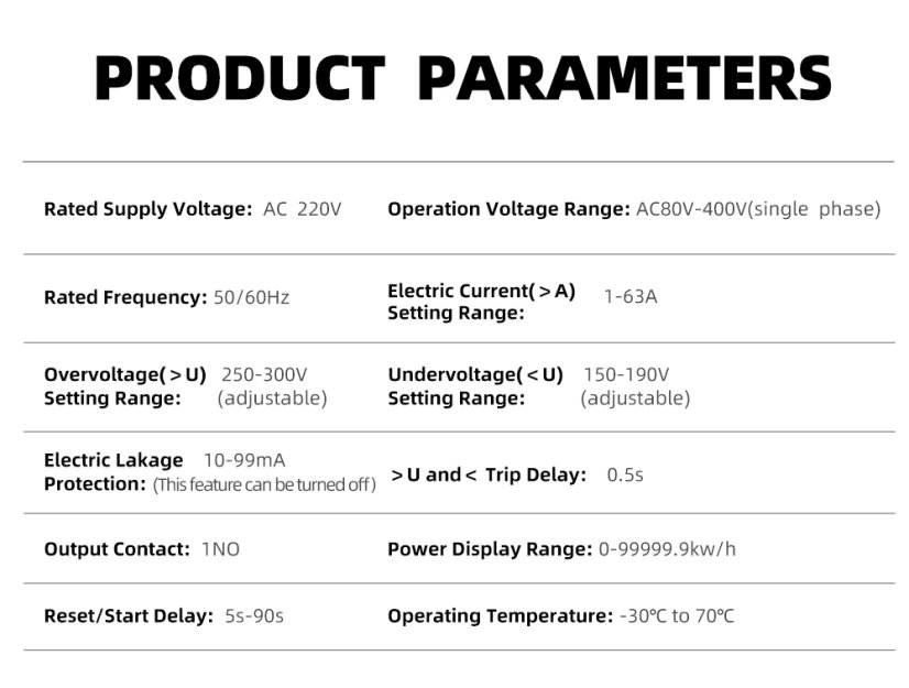 Smart Surge and Under-voltage Protection TVPS1-63T with WiFi