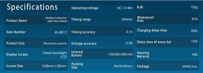 RL-BI012 Digital Battery Status Indicator