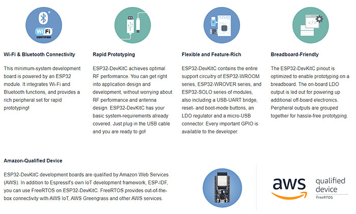 Originální ESP32-DevKitC - Vývojová deska ESP32
