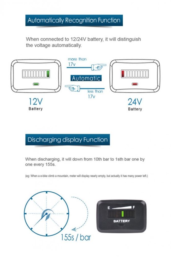 Digital Battery Status Indicator RL-BI018