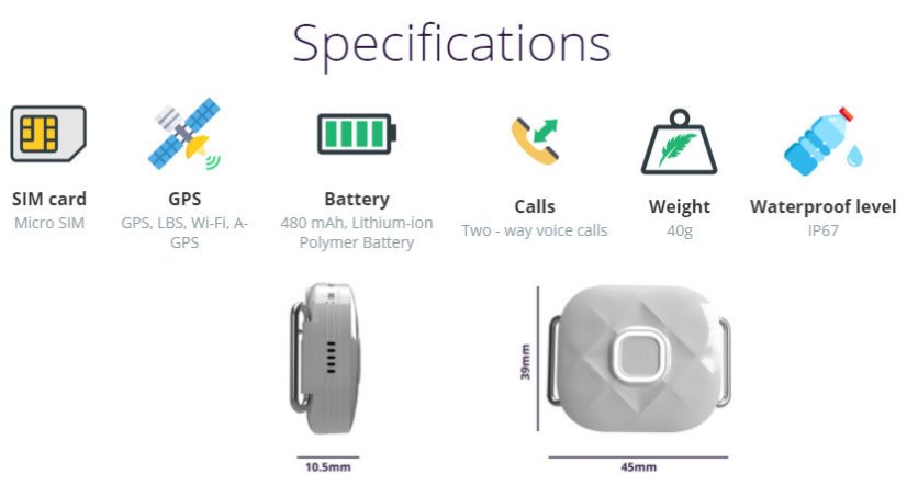 MyKi SPOT Universal GPS Tracker