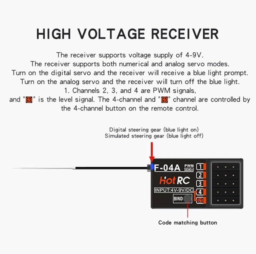HotRC RC přijímač – Různé kanály - Model:  F-04A