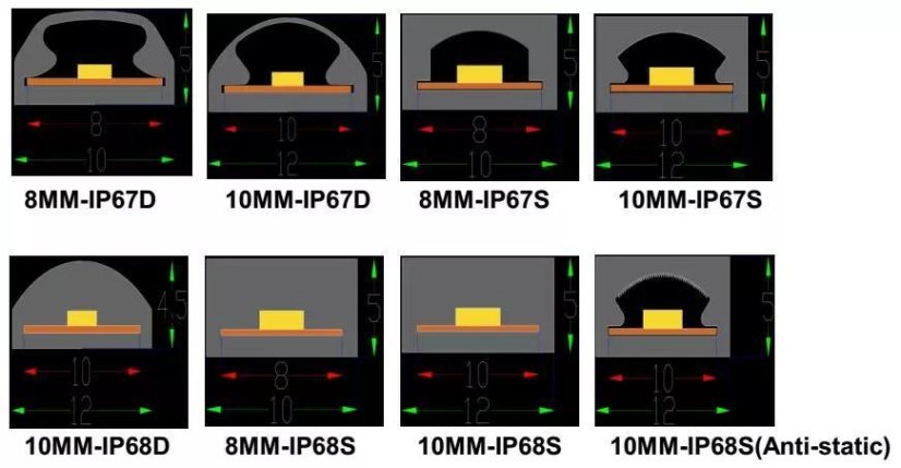 RGB LED páska 2812S WS2812 SMD 5050 - 5m, 60 LED/m, 14.4W/m, IP67