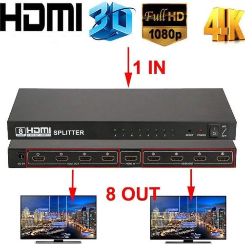 HDMI rozbočovač 1-8 portů, kovový, bez napájecího adaptéru