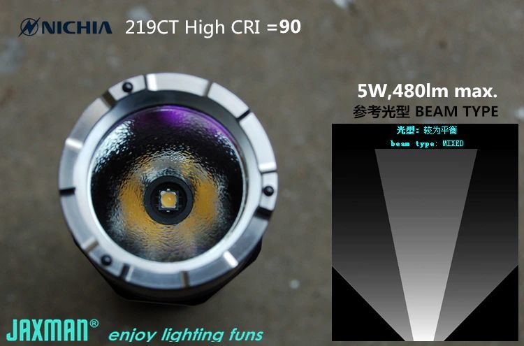 Jaxman M3 Flashlight – Powerful LED Pocket Spotlight