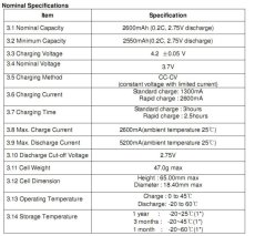 Samsung 18650 Baterie 2600mAh