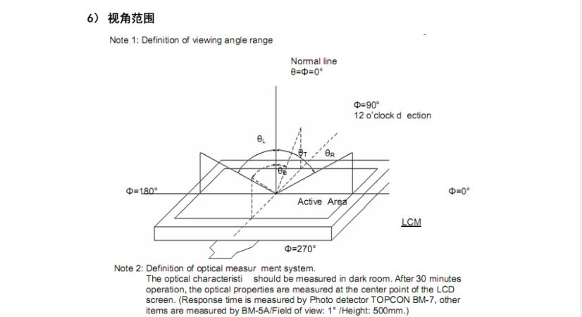 4.3" TFT LCD Display 480x272 with 40-pin Connector