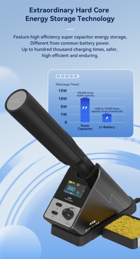 Cordless Digital Soldering Station TS1C with OLED Display