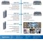 IEXP-304 Industrial PC, Intel N100, 4× 2.5G LAN, Fanless, Compact, Barebone