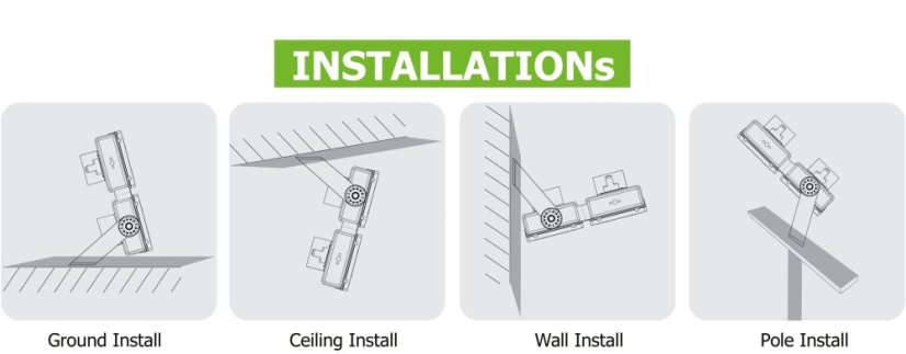 LED UV Lamp for Conveyor Belts IP65 XL-A100 100W