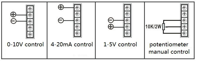 S-DTY jednofázový AC regulátor napětí 220/380VAC