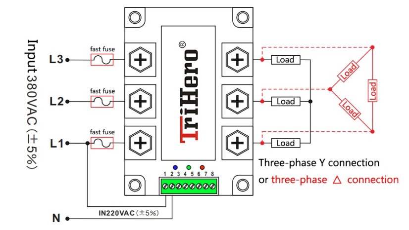 KSTY Třífázový Solid State AC Regulátor Napětí 380V